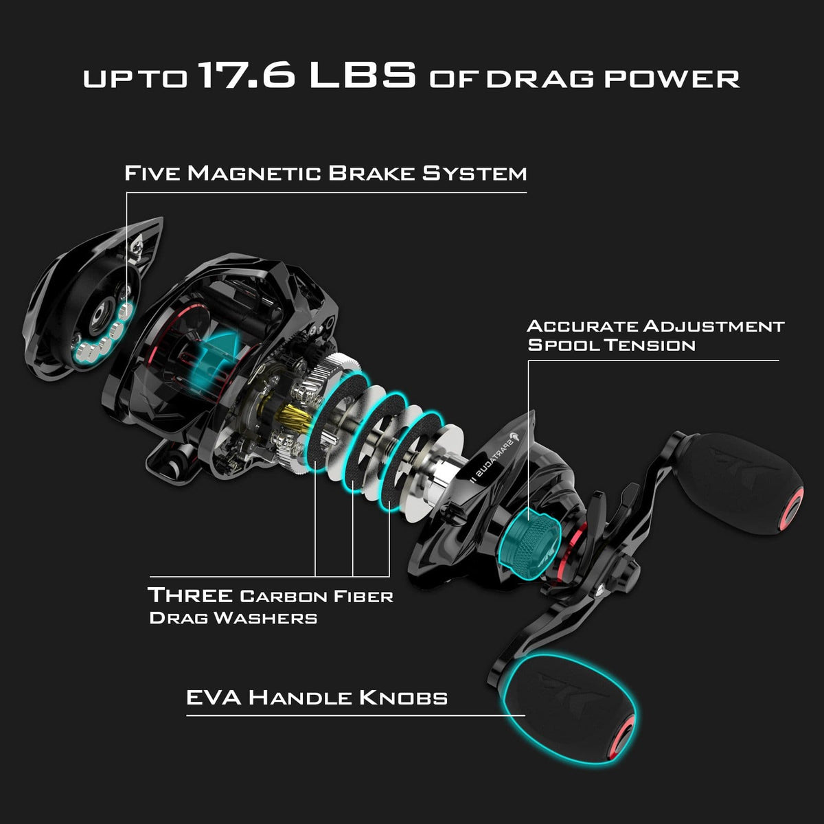 KastKing Spartacus II Baitcasting Reel product image 6