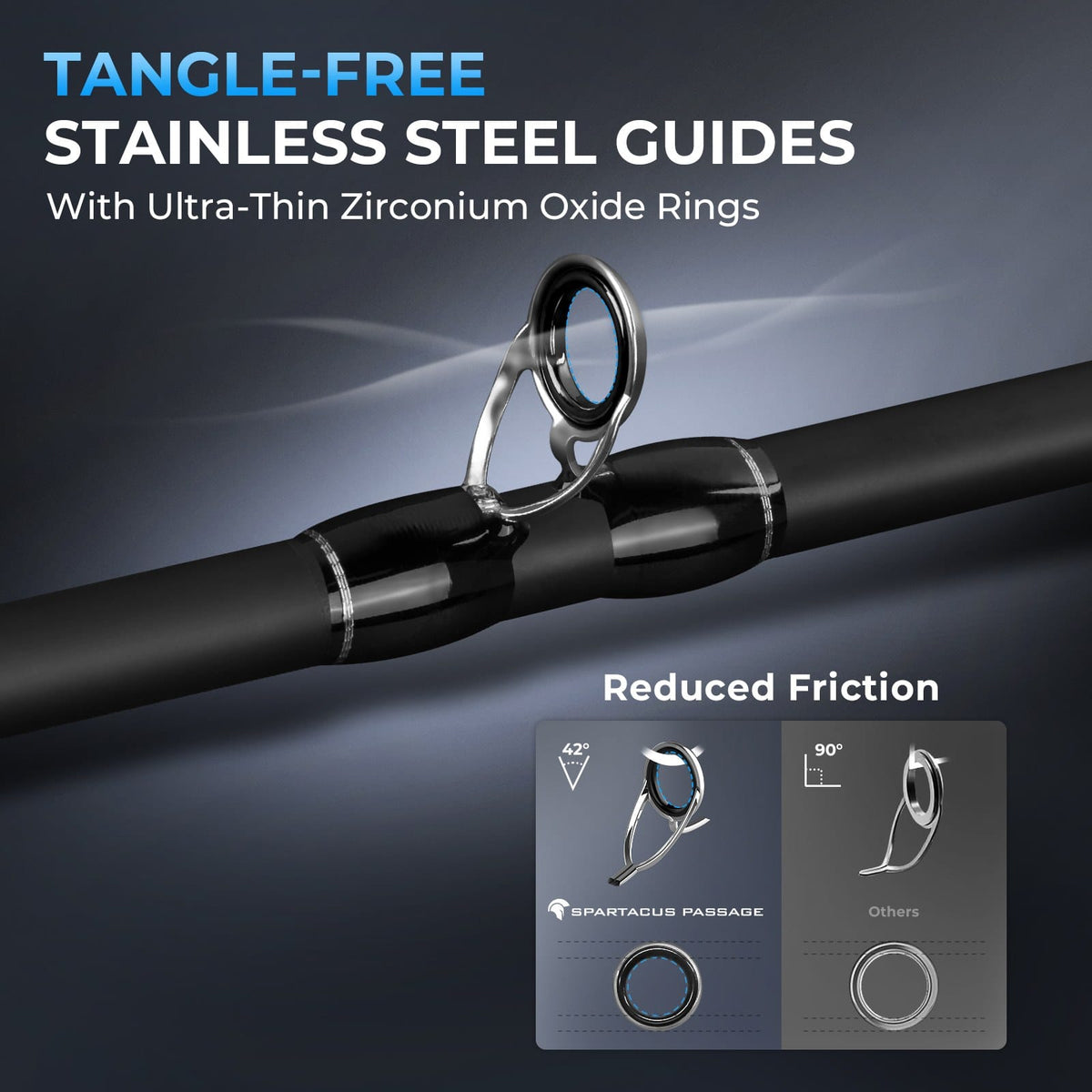 KastKing Spartacus Passage Travel Twin-Tip Casting Rods product image 6