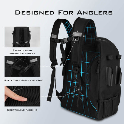KastKing KarryAll Tackle Backpack with Rod Holders 4 Tackle Boxes product image 5