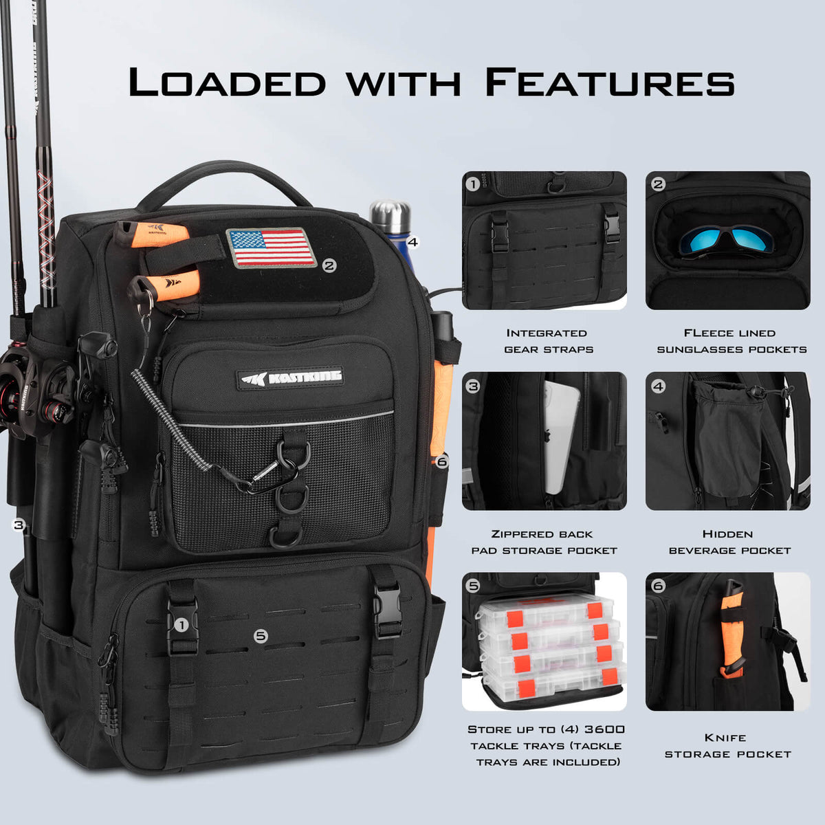 KastKing KarryAll Tackle Backpack with Rod Holders 4 Tackle Boxes product image 4