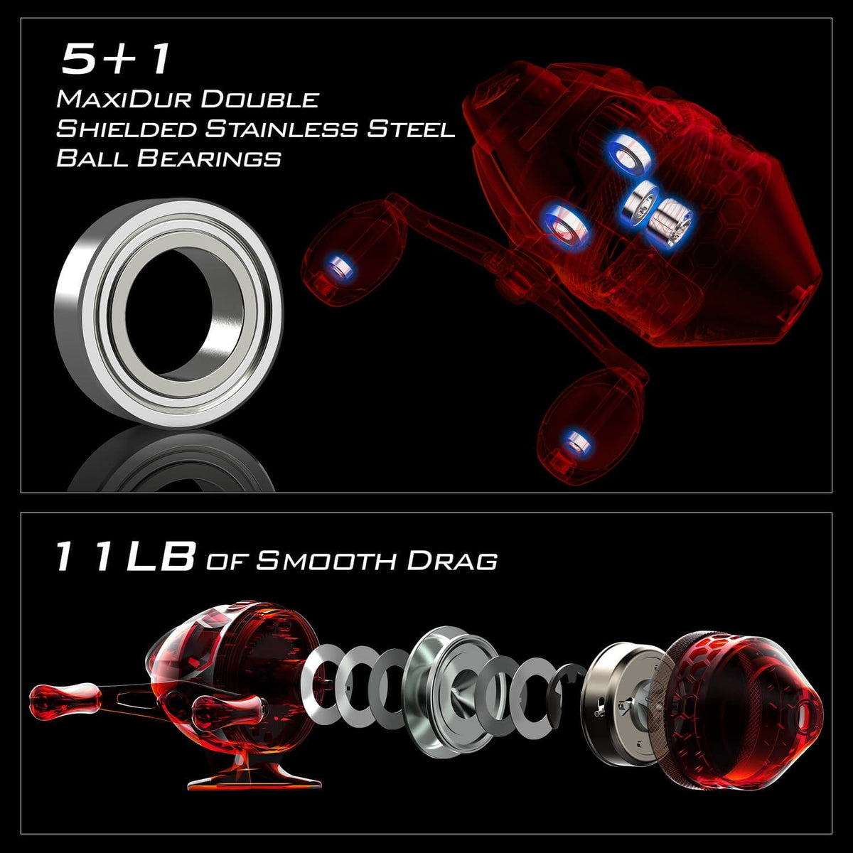 KastKing Brutus Spincast Fishing Reel product image 6