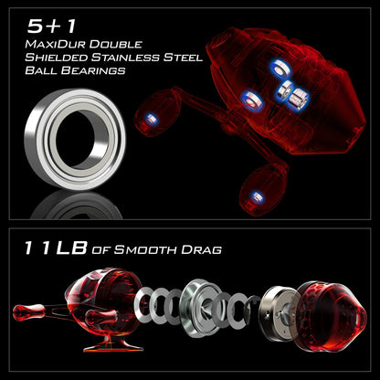 KastKing Brutus Spincast Fishing Reel product image 6