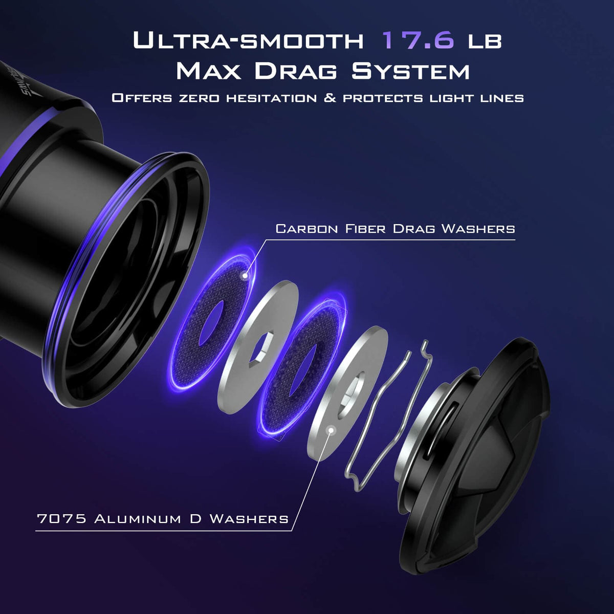 KastKing MegaJaws Elite Spinning Reel product image 5