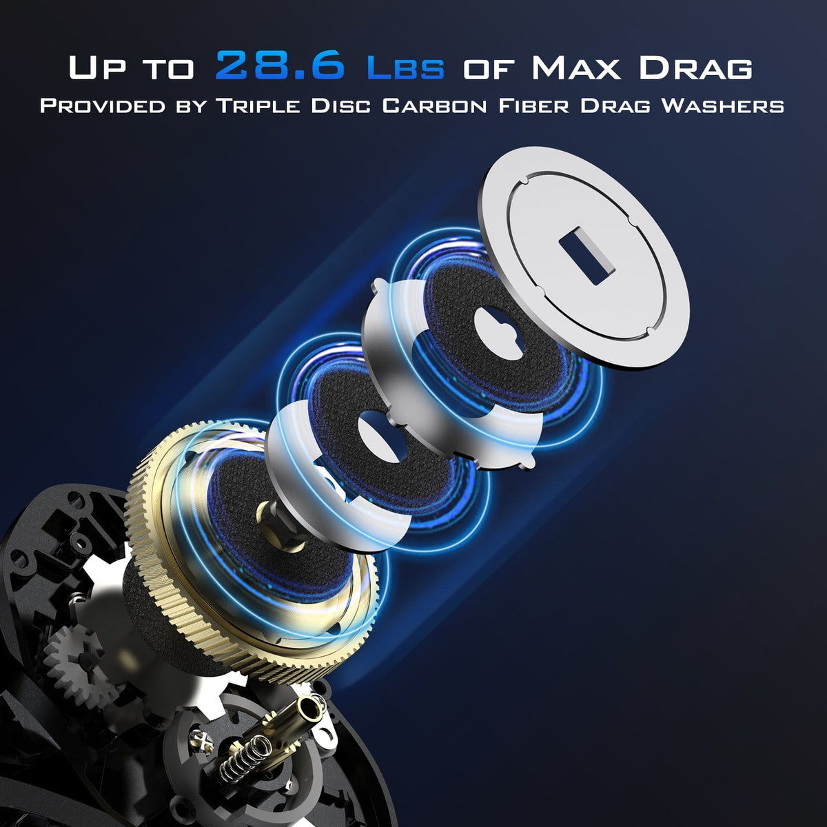 KastKing Megatron 200 Baitcasting Reel product image 6