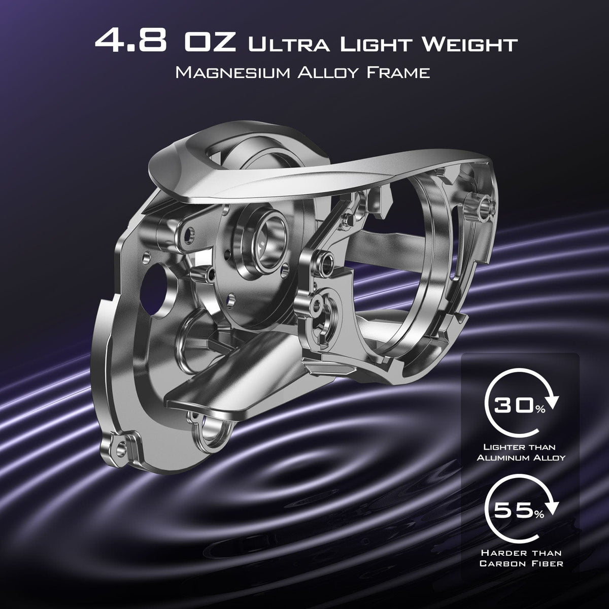 KastKing Mg12 Elite Magnesium Baitcasting Reel product image 3