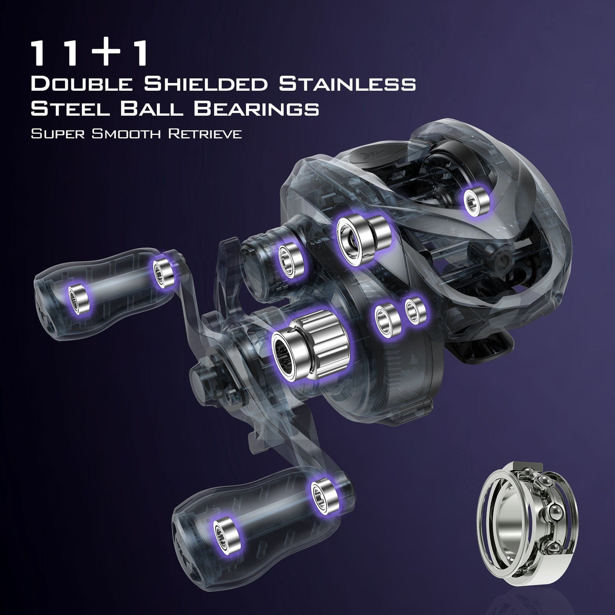 KastKing Mg12 Elite Magnesium Baitcasting Reel product image 6