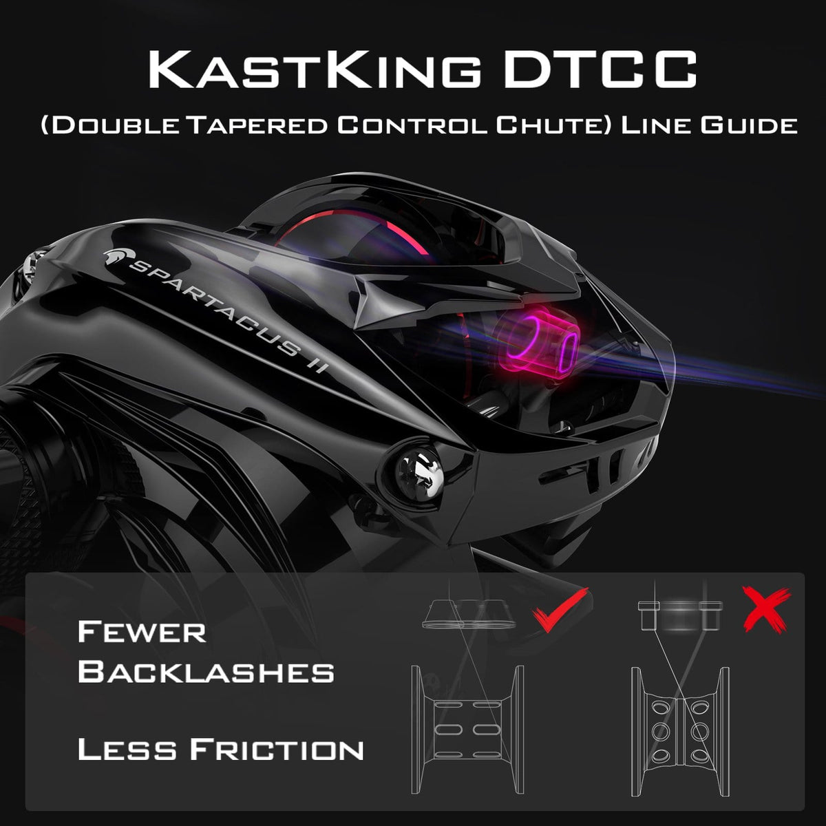 KastKing Spartacus II Baitcasting Reel product image 5