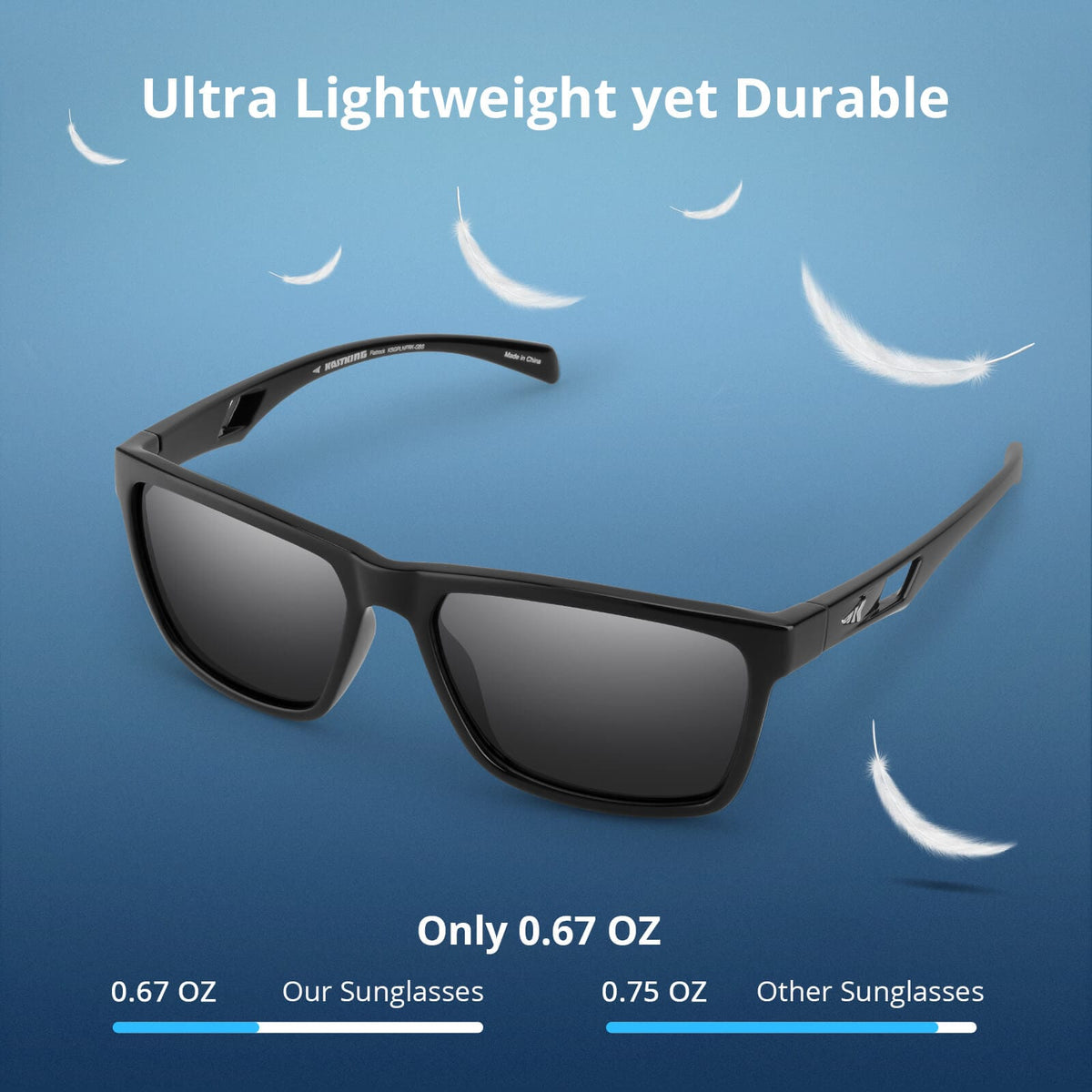 KastKing FlatRock Polarized Sport Sunglasses product image 6