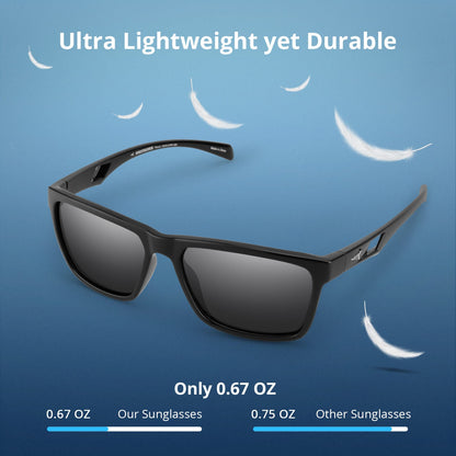 KastKing FlatRock Polarized Sport Sunglasses product image 6