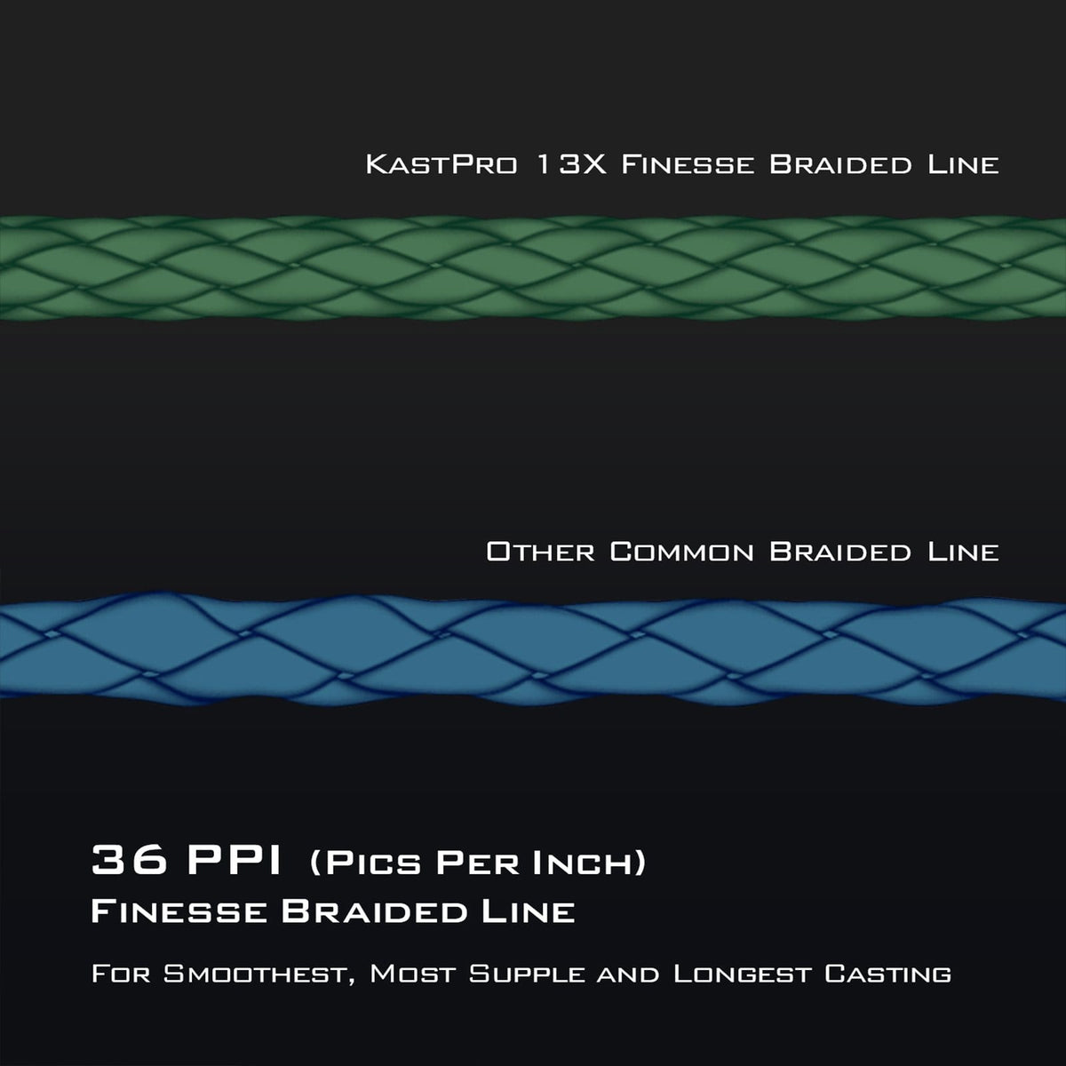 KastKing KastPro 13X Finesse Braid Fishing Line product image 4