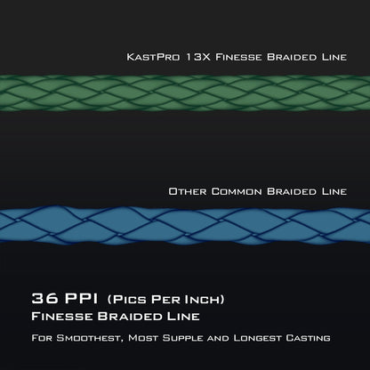 KastKing KastPro 13X Finesse Braid Fishing Line product image 4