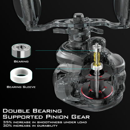 KastKing Royale Legend II Baitcasting Reel product image 5