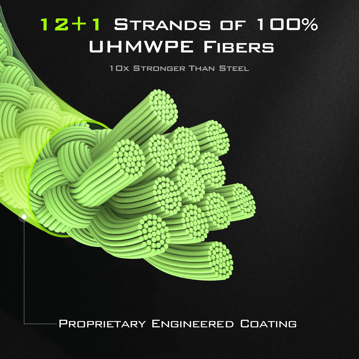 KastKing 13X Finesse Braided Fishing Line product image 3