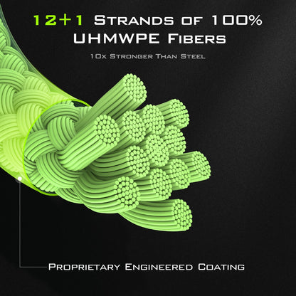 KastKing 13X Finesse Braided Fishing Line product image 3