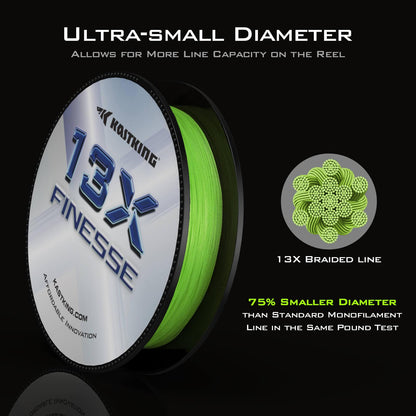 KastKing 13X Finesse Braided Fishing Line product image 6