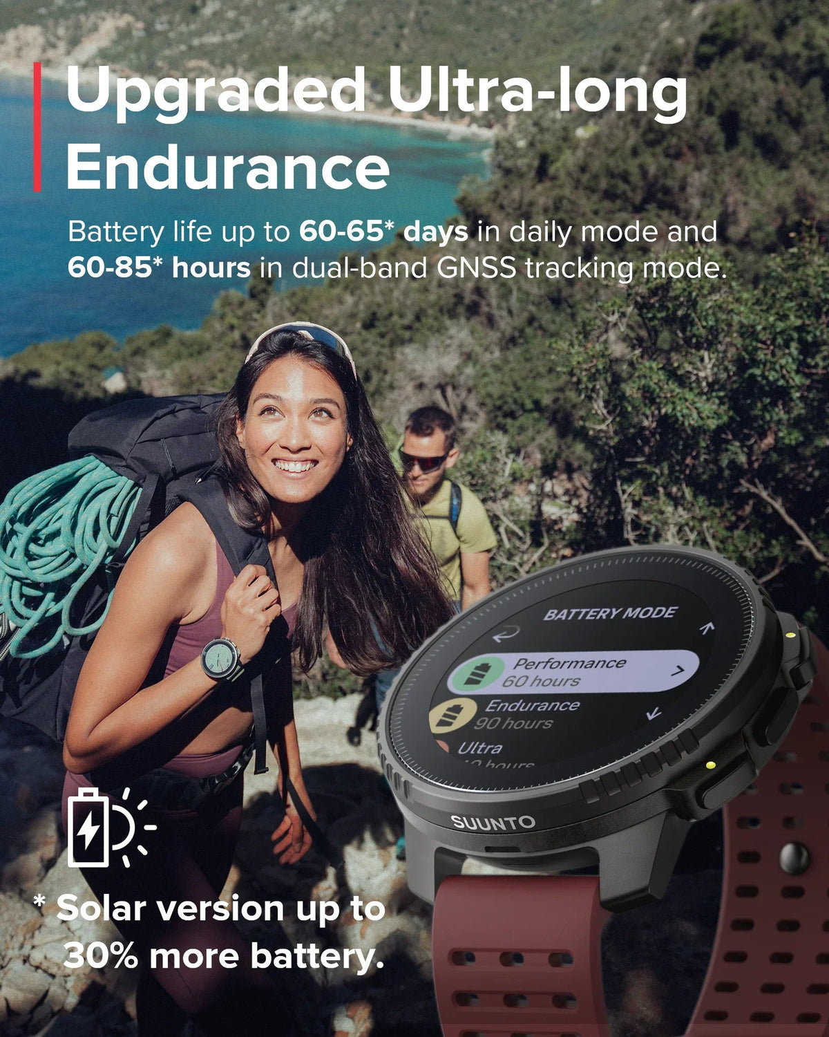 Refurbished Suunto Vertical Black Ruby