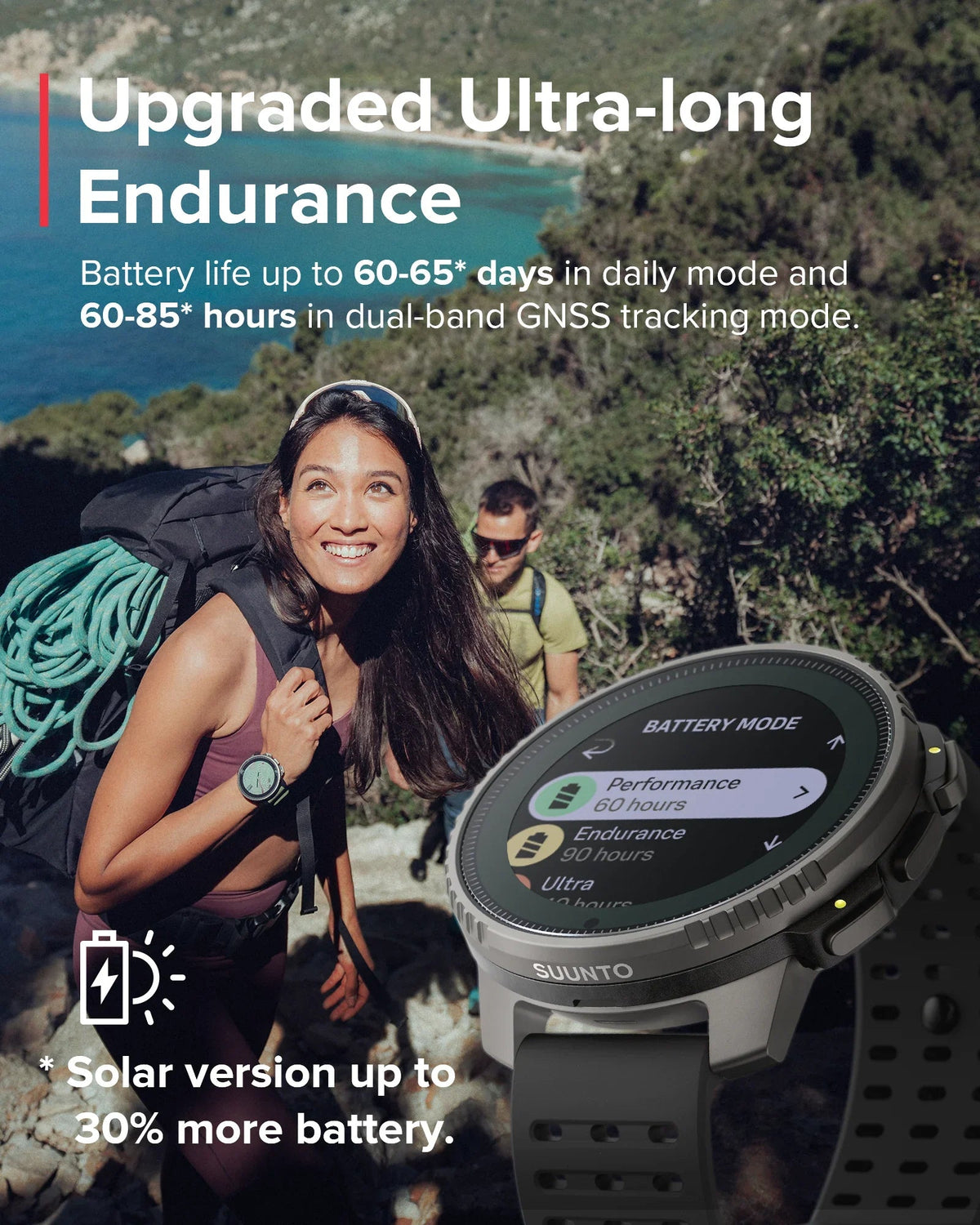 Refurbished Suunto Vertical Titanium Solar Black