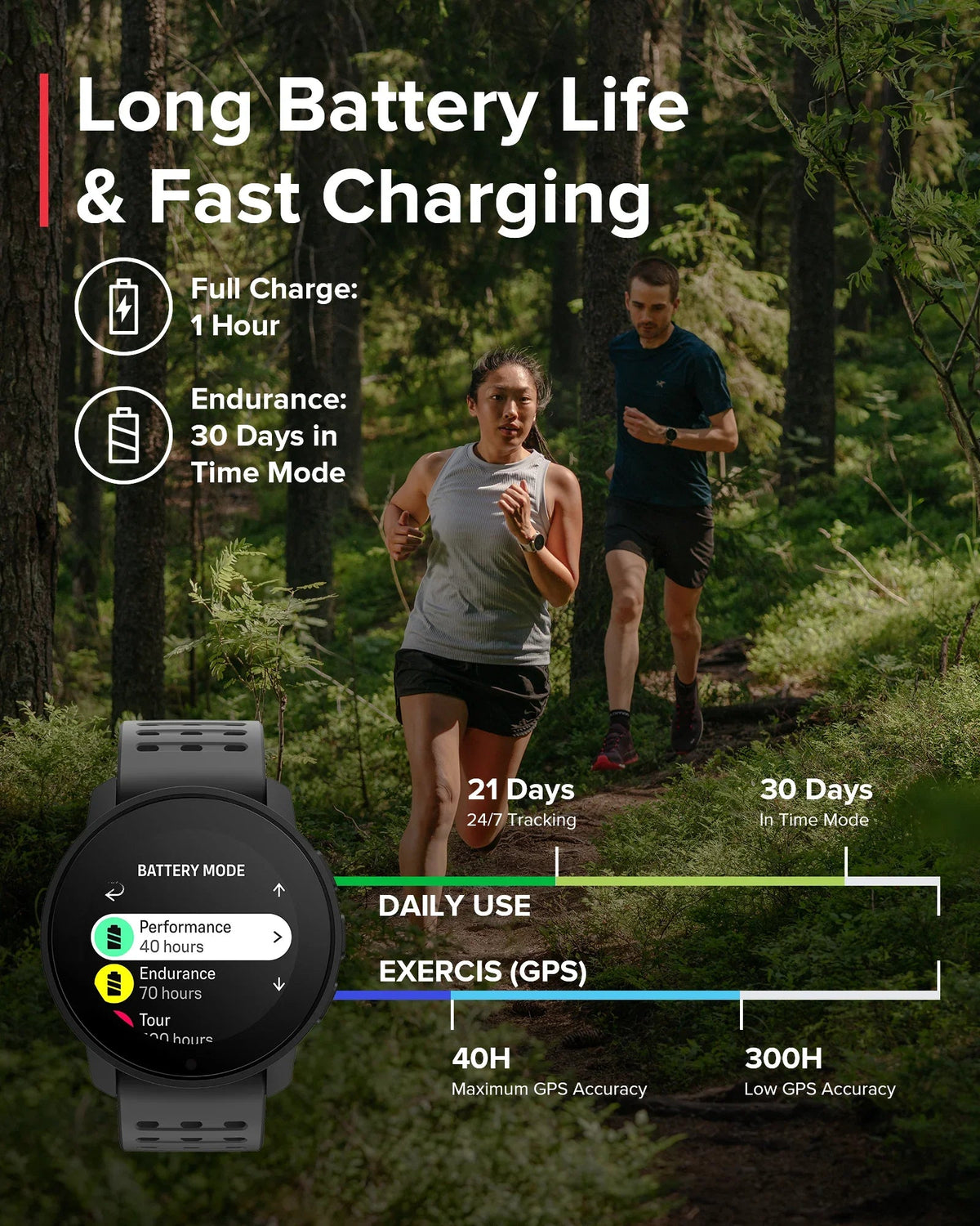 Suunto 9 Peak Pro All Black