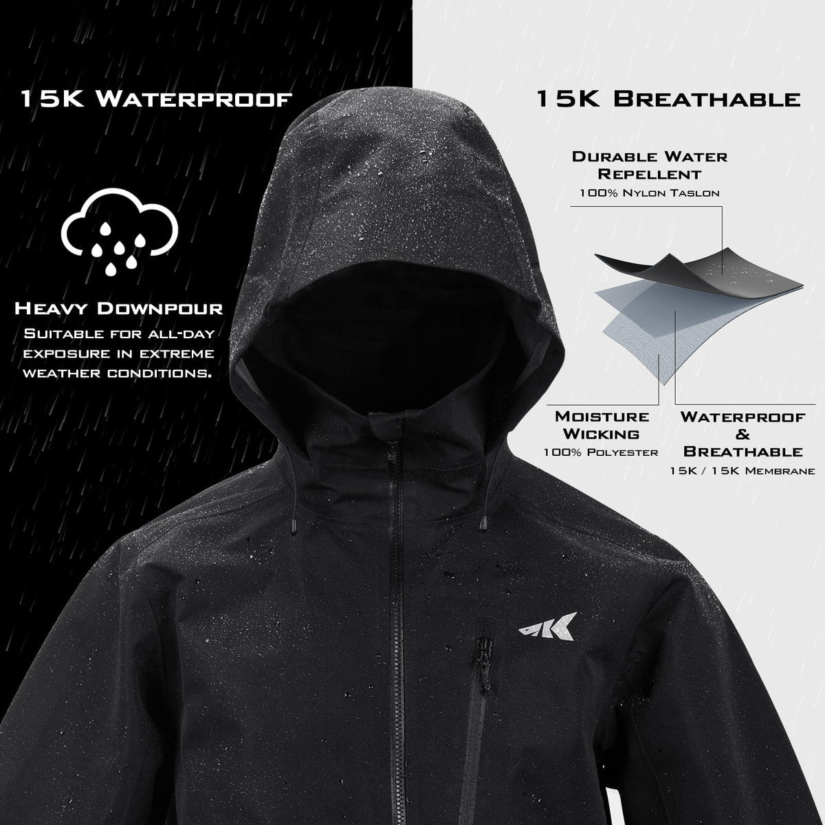 KastKing Deflektor Waterproof Fishing Jacket product image 5