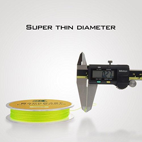 KastKing BackKast Fly Fishing Line Backing Line product image 6