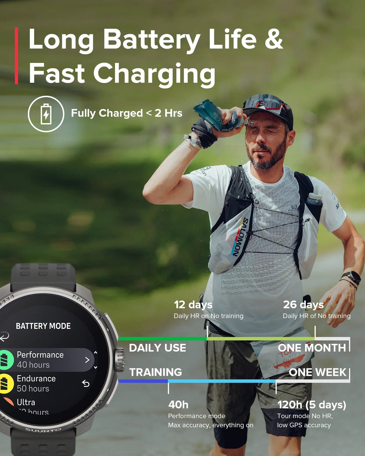 Refurbished Suunto Race Titanium Charcoal