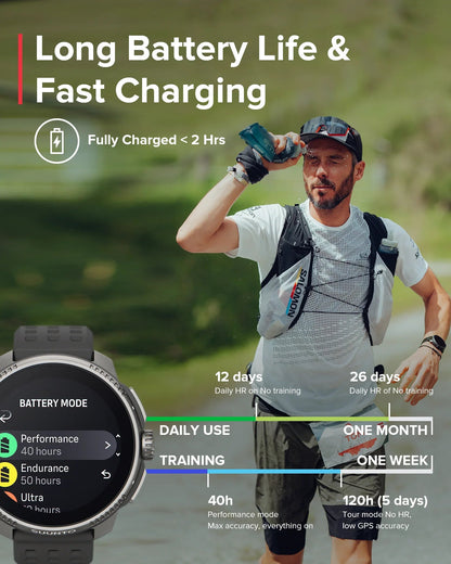 Refurbished Suunto Race Titanium Charcoal