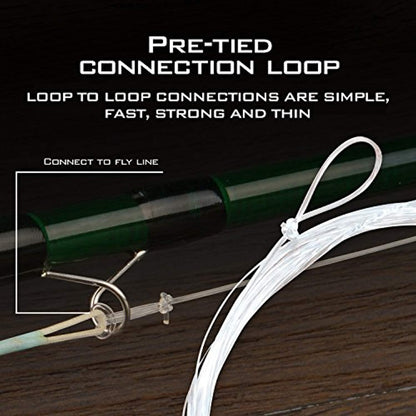 KastKing Rubicon Tapered Leaders Fly Fishing Line product image 5