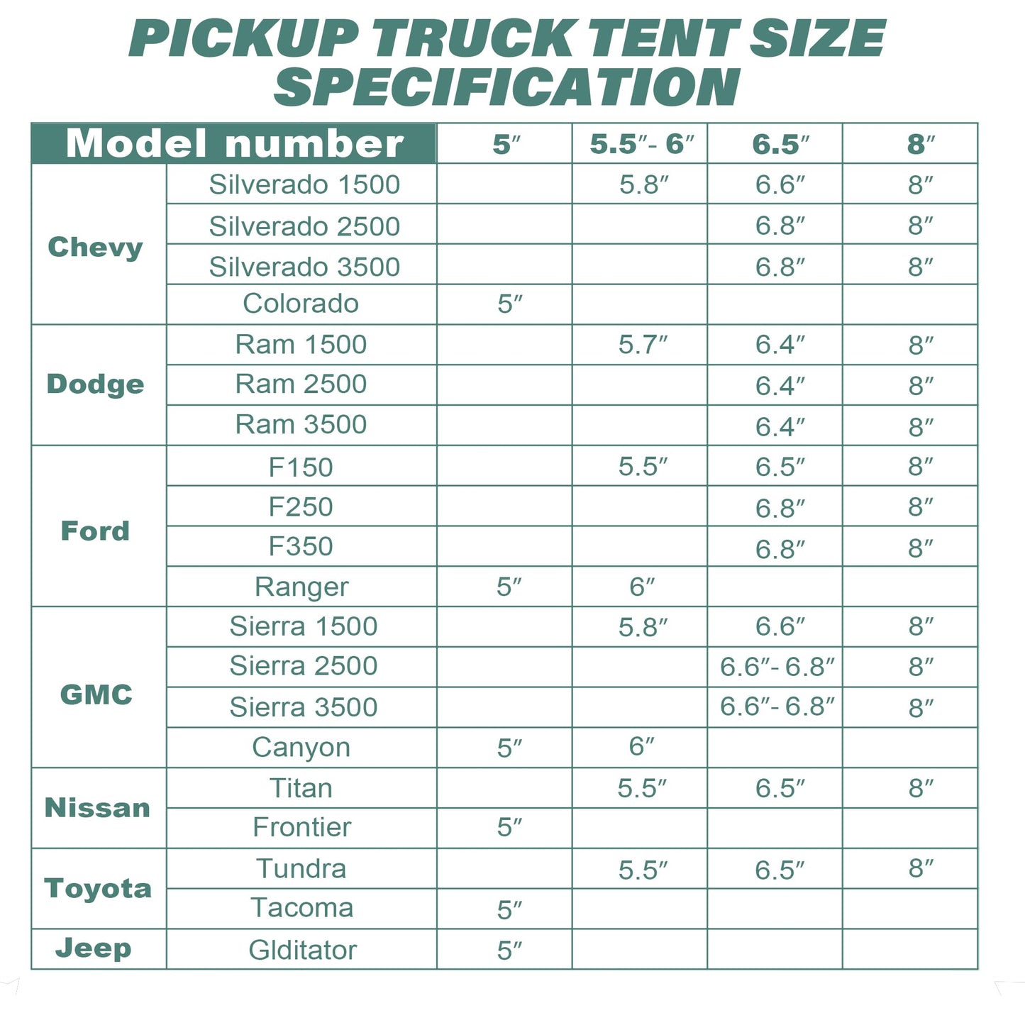 Pickup Truck Tent, Waterproof PU2000mm Double Layer for 6.5 FT Truck Bed, Portable Truck Bed Tent for Camping, Blue