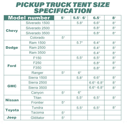 Pickup Truck Tent, Waterproof PU2000mm Double Layer for 6.5 FT Truck Bed, Portable Truck Bed Tent for Camping, Blue