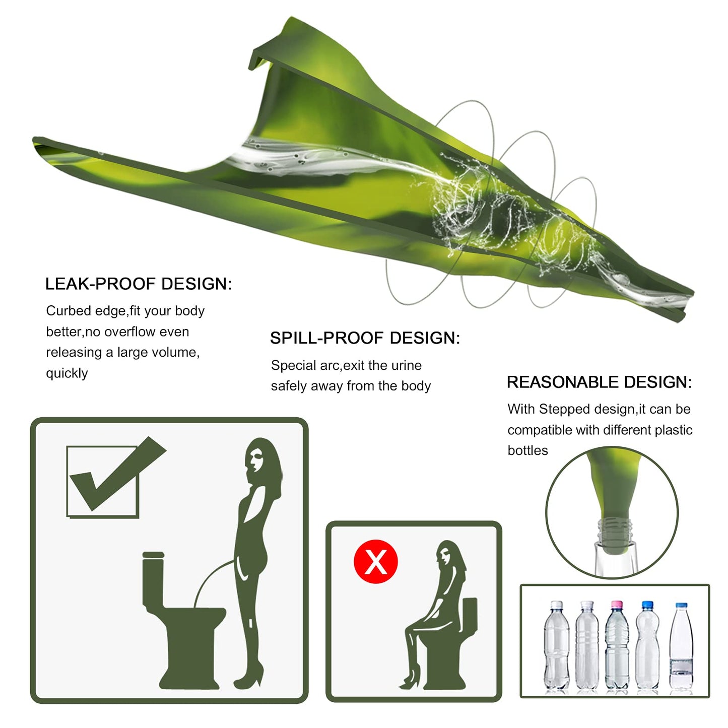 Female Urination Device,Reusable Silicone Female Urinal Foolproof Women Pee Funnel Allows Women to Pee Standing Up,Women's Urinal with Drawstring Bags is The Perfect Companion for Travel and Outdoor