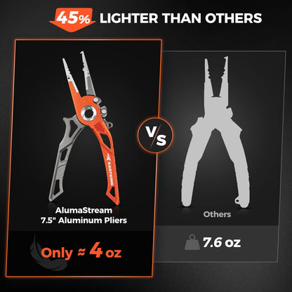 KastKing AlumaStream Aluminum Fishing Pliers or Combo product image 6