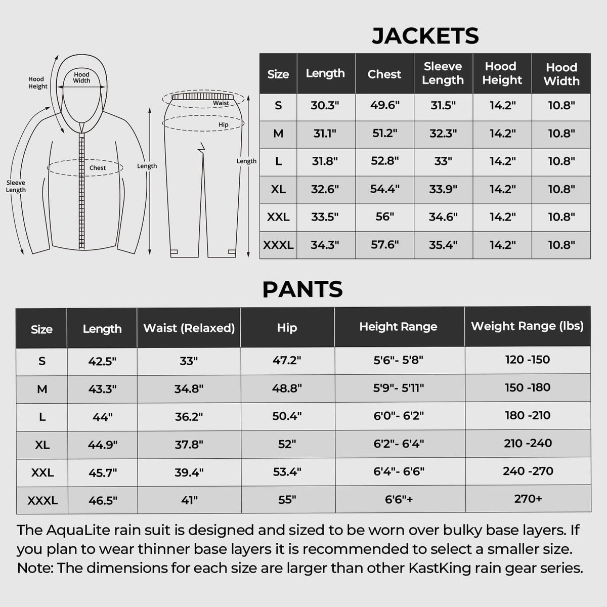 KastKing AquaLite Rain Suit, Waterproof Breathable Lightweight Rainwear product image 3