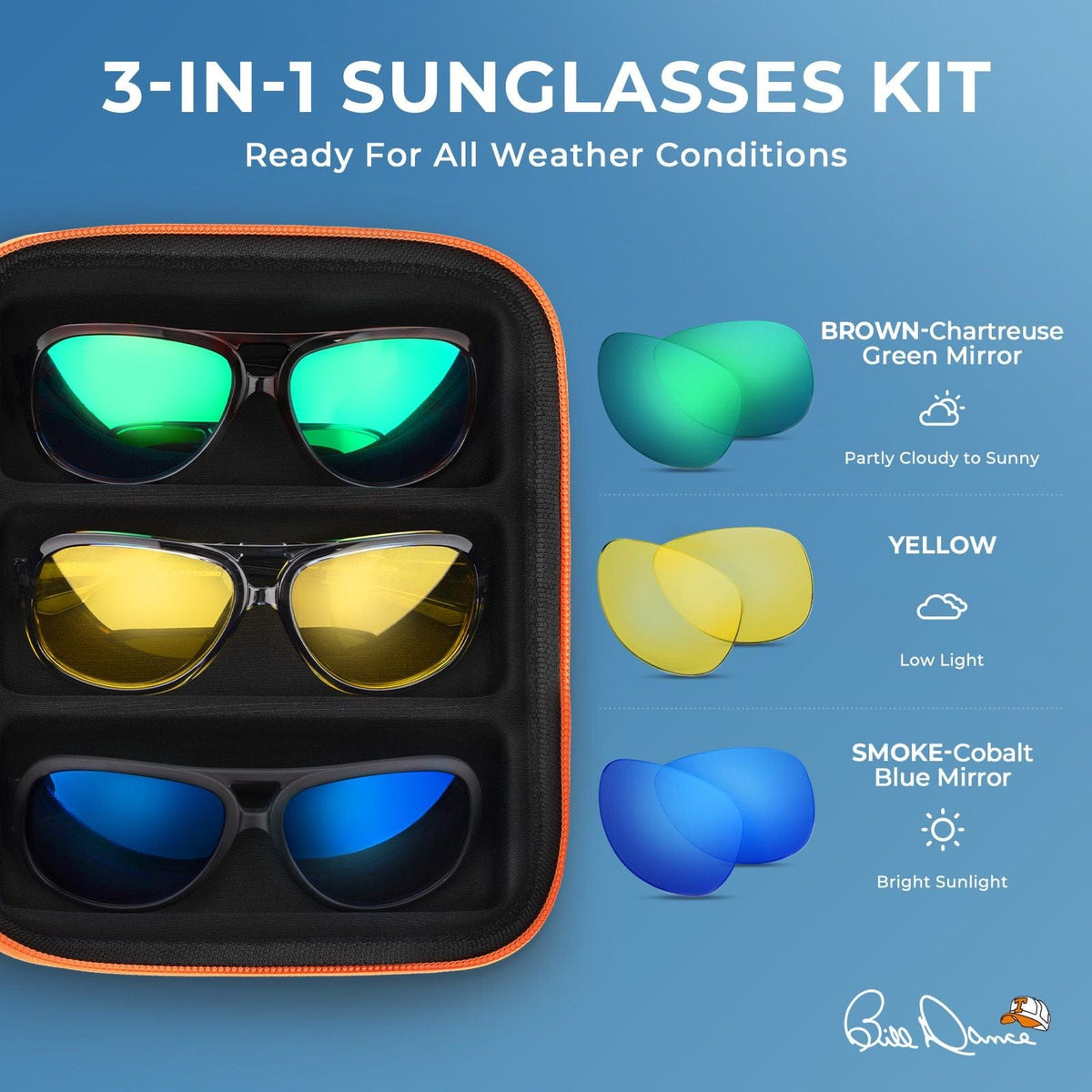 KastKing Bill Dance Mulberry Creek 3 Shades of Fishing Sunglasses Kit product image 5