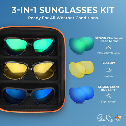 KastKing Bill Dance Mulberry Creek 3 Shades of Fishing Sunglasses Kit product image 5