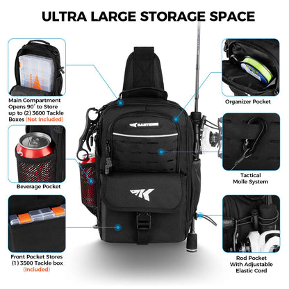 KastKing Everyday Essential Fishing Backpack & Tool Set product image 3