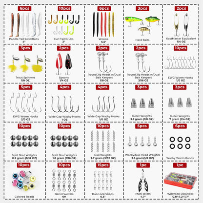 MadBite Freshwater Fishing Lure Kit product image 4