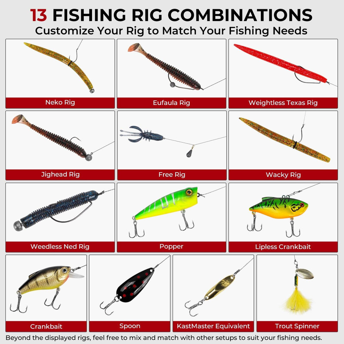 MadBite Freshwater Fishing Lure Kit product image 5