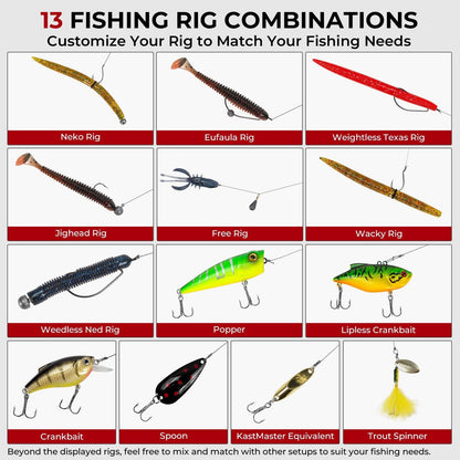 MadBite Freshwater Fishing Lure Kit product image 5