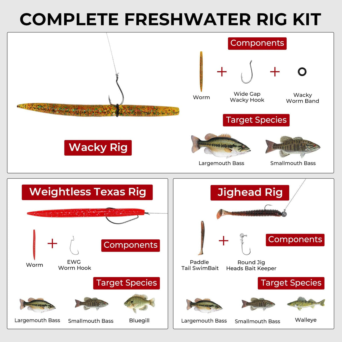 MadBite Freshwater Fishing Lure Kit product image 6