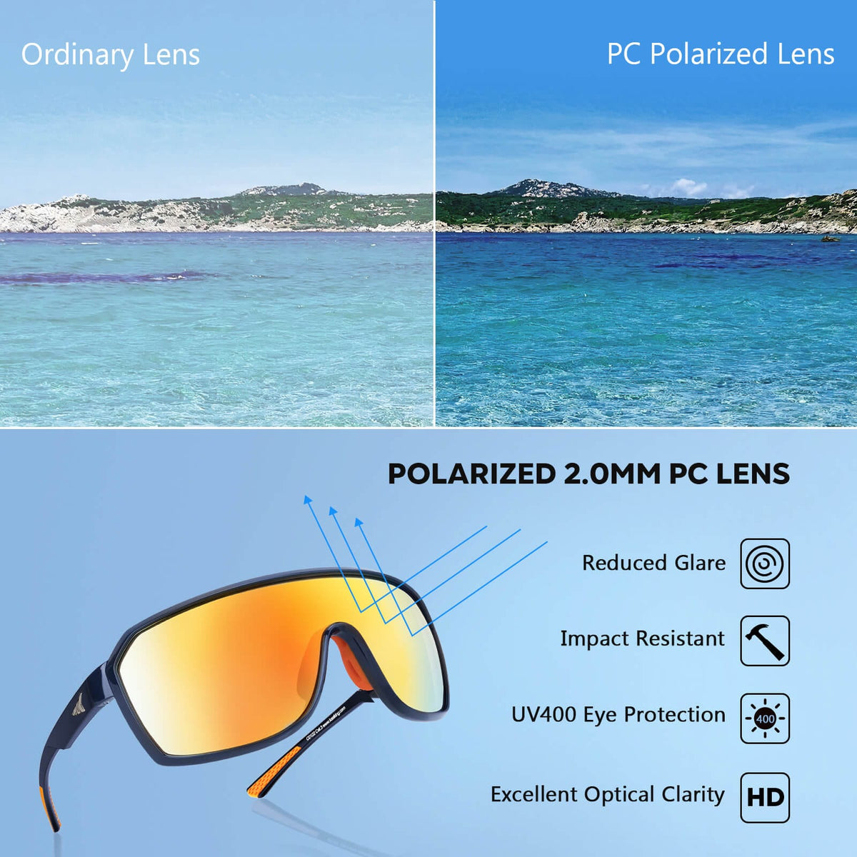 KastKing Gunnison Polarized Sports Sunglasses product image 4