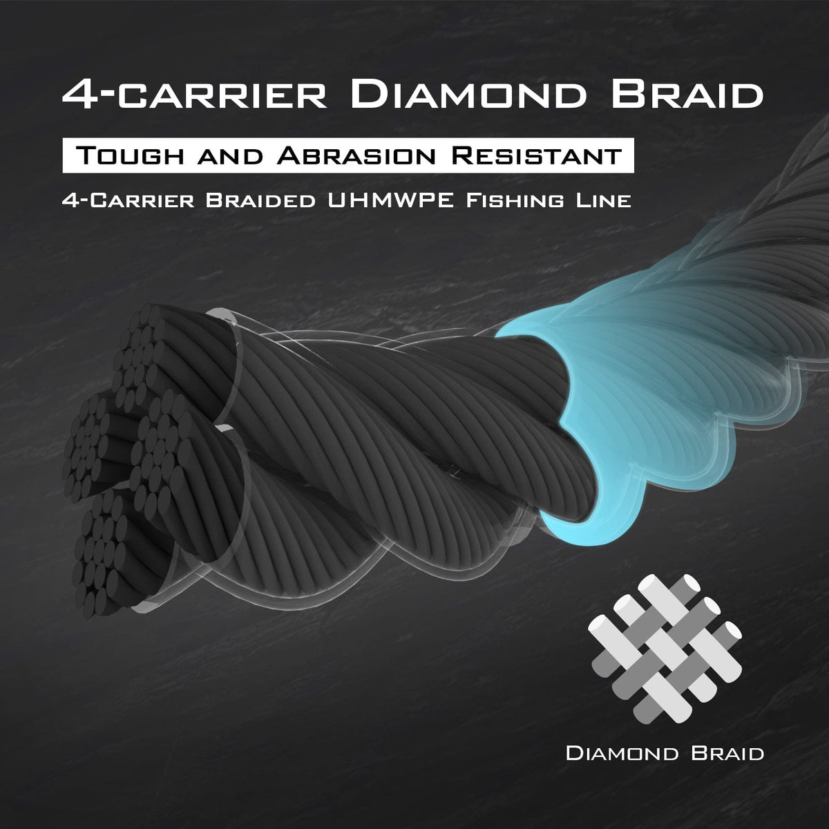 KastKing Hammer Braided Fishing Line product image 3