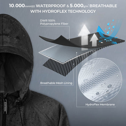 KastKing HydroSense Essential Waterproof Rain Suit product image 3