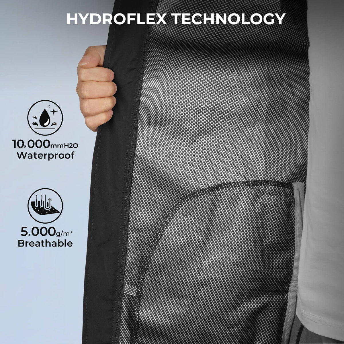 KastKing HydroSense Essential Waterproof Rain Suit product image 5