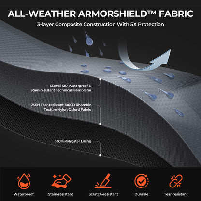 KastKing All Weather Fishing Tackle Backpack product image 4