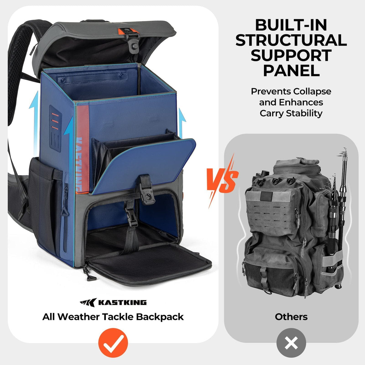 KastKing All Weather Fishing Tackle Backpack product image 6