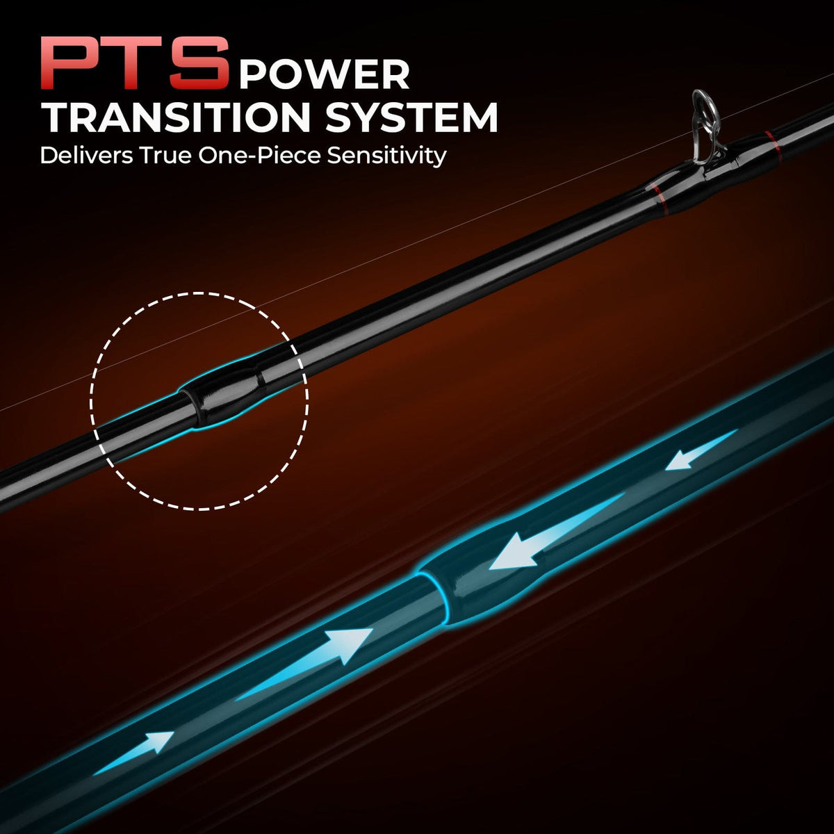 KastKing Brutus Twin-Tip Casting Rod product image 5