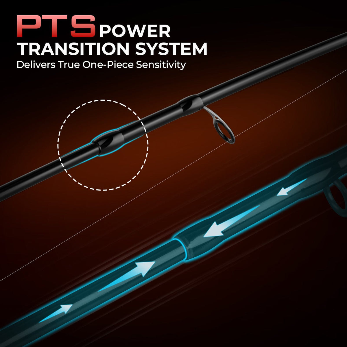 KastKing Brutus Twin-Tip Spinning Rod product image 5
