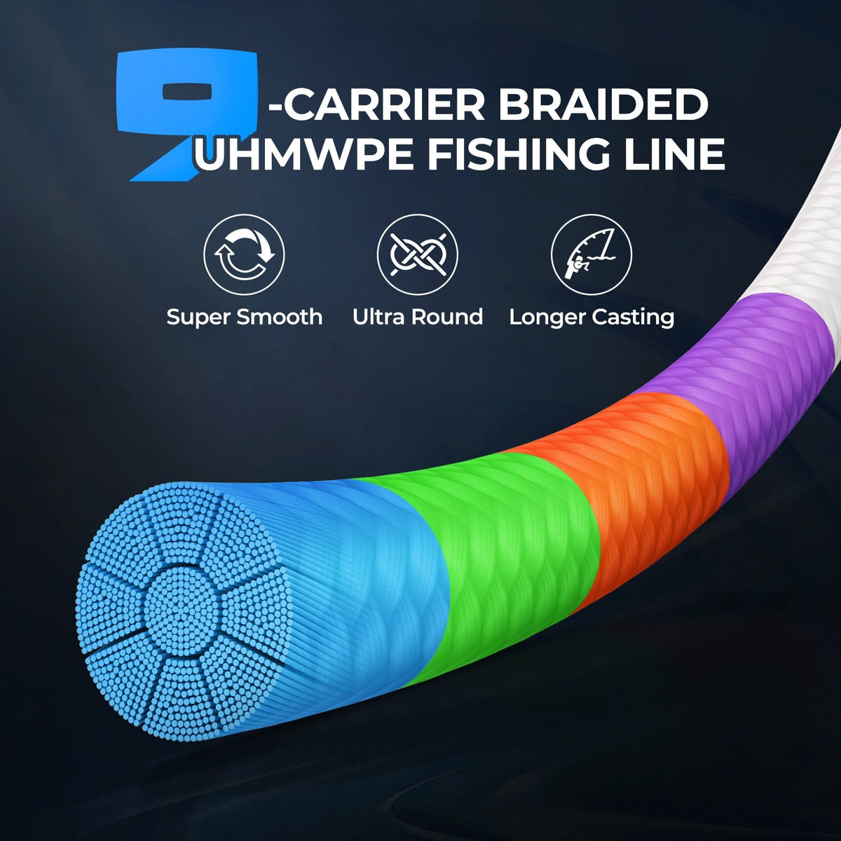 KastKing Hammer Depth Charge Weighted Fishing Line product image 6