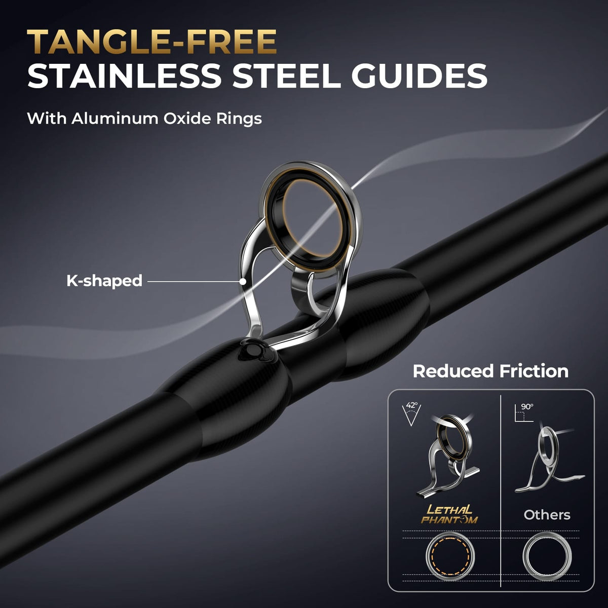 KastKing Lethal Phantom Twin-Tip Baitcaster Rod and Reel Combo product image 4