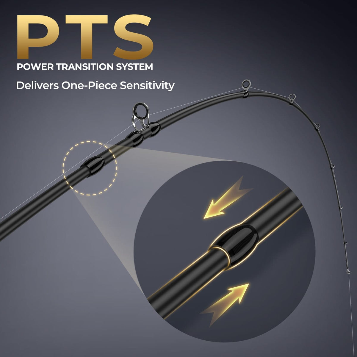 KastKing Lethal Phantom Twin-Tip Baitcaster Rod and Reel Combo product image 6